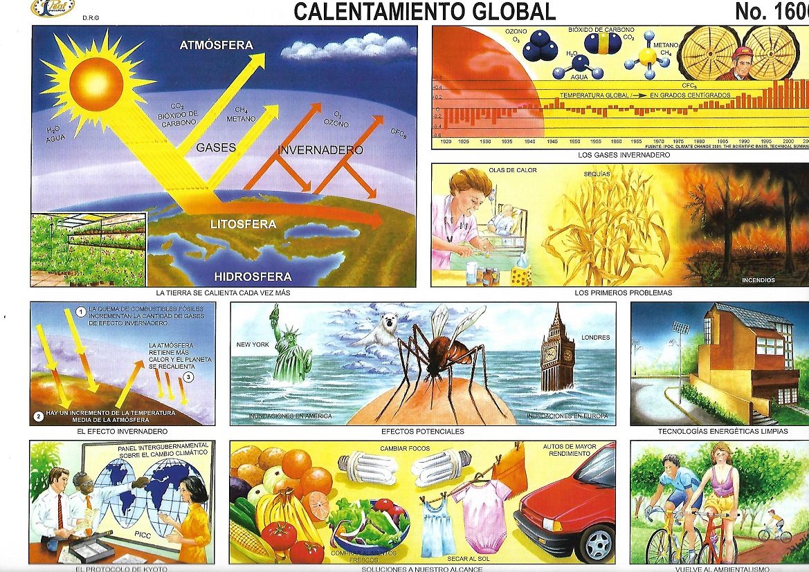 Calentamiento global