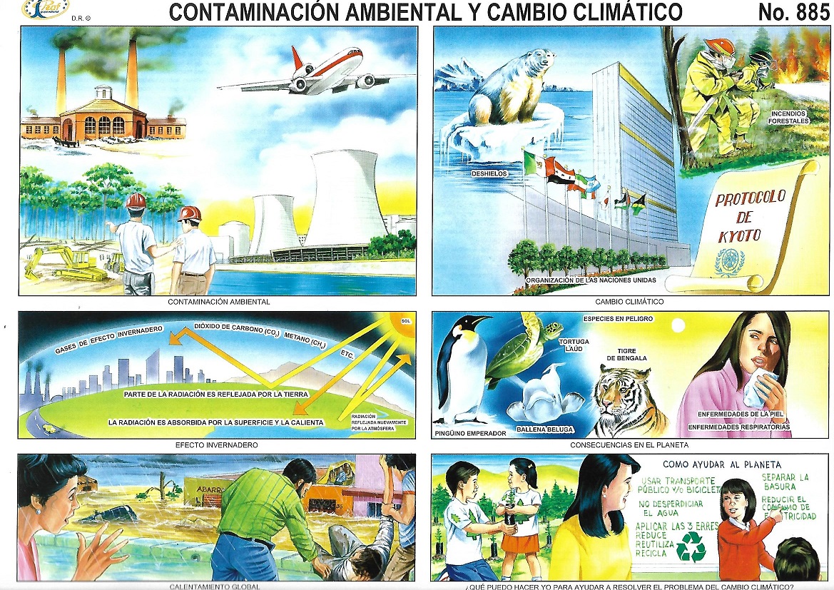 Cambio Climatico