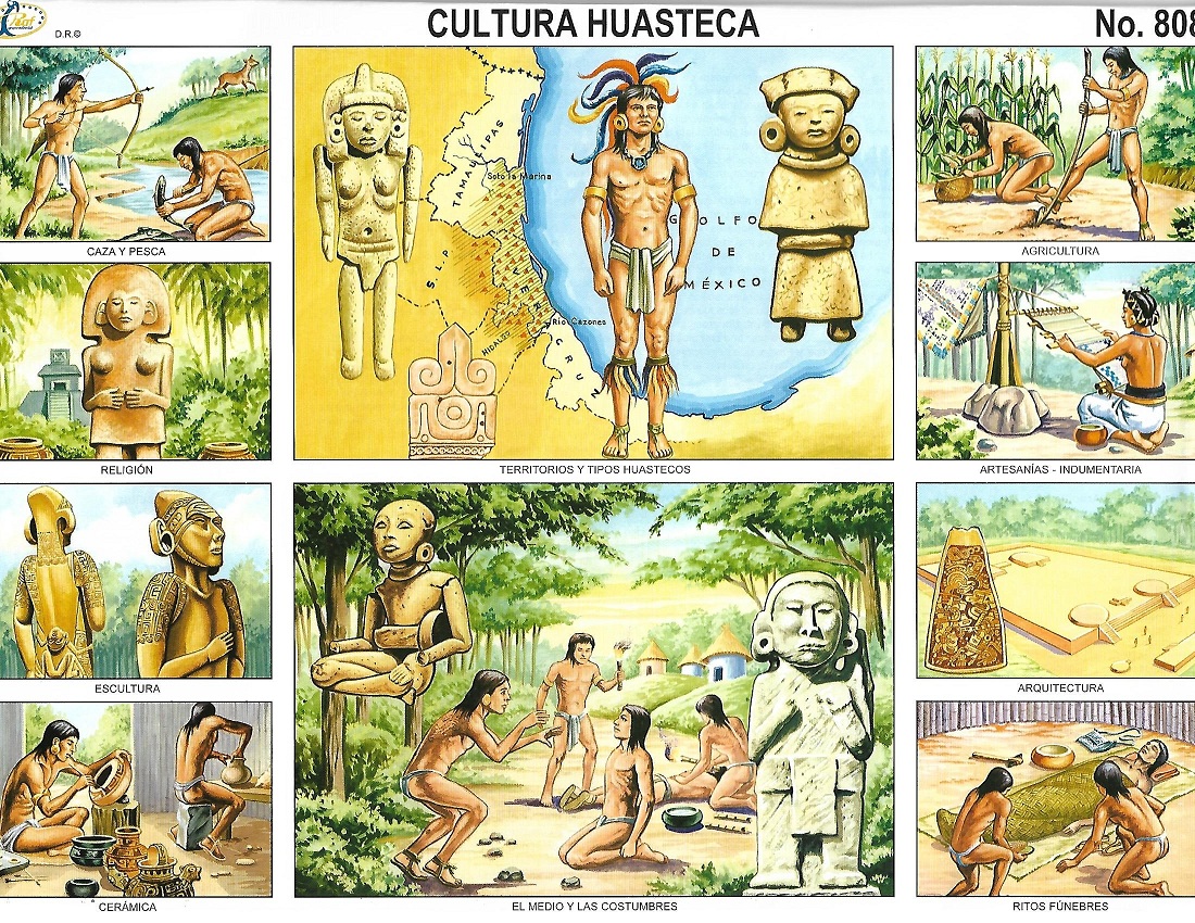 cultura Huasteca